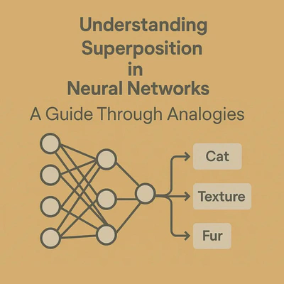Understanding Superposition in Neural Networks: A Guide Through Analogies